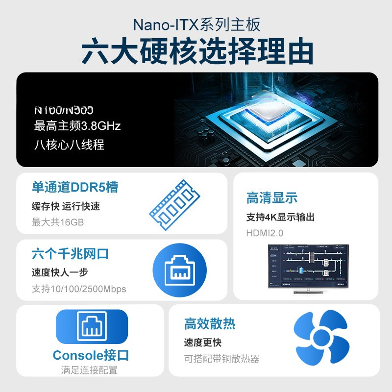 N100N305 main board 6 network  - Power Tools Inspection 评论和价格