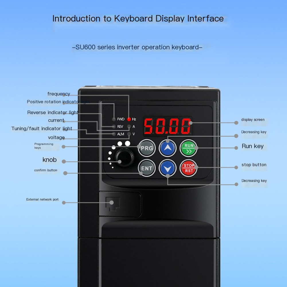 Vfd For Water Pumps And Fans R - Power Tools Vector 评论和价格