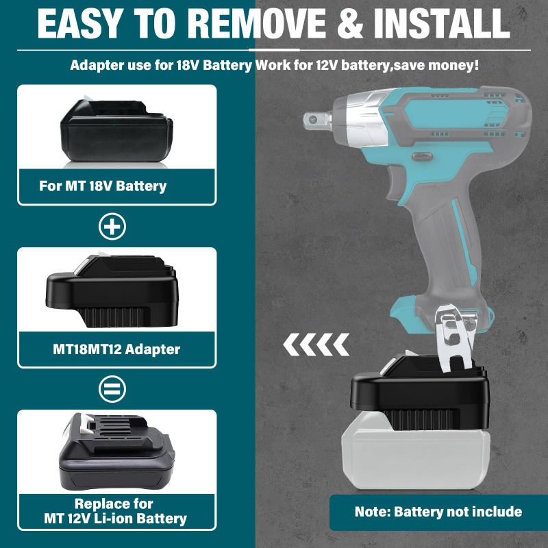 HAKSINKY Power Tool Battery Ad - Power Tools Battery Adapter 评论和价格