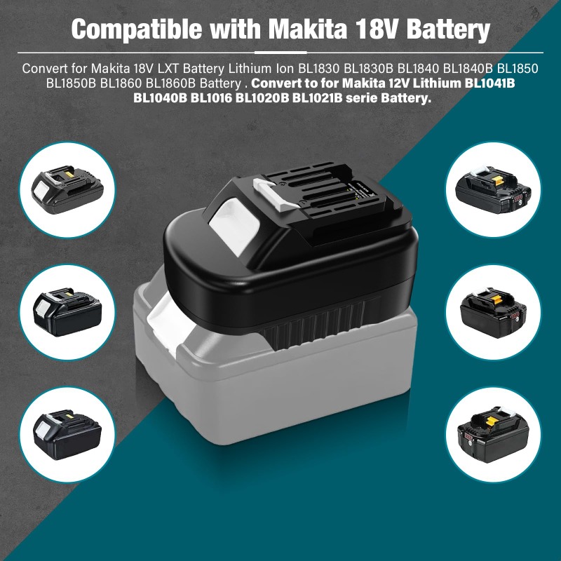 HAKSINKY Power Tool Battery Ad - Power Tools Battery Adapter 评论和价格
