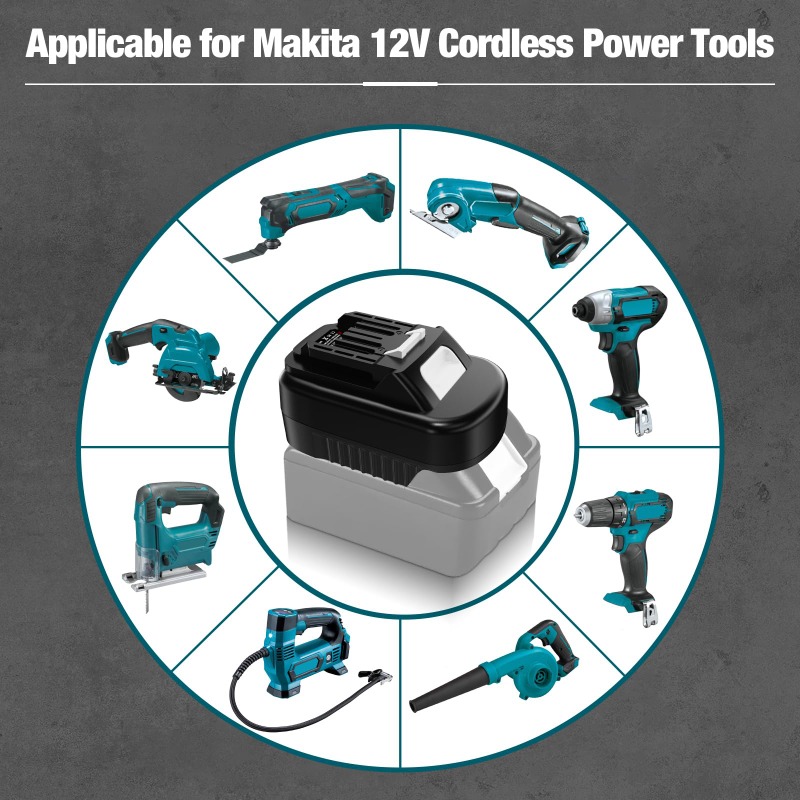 HAKSINKY Power Tool Battery Ad - Power Tools Battery Adapter 评论和价格