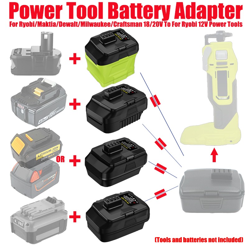 HAKSINKY Battery Adapter for R - Power Tools Battery Adapter 评论和价格