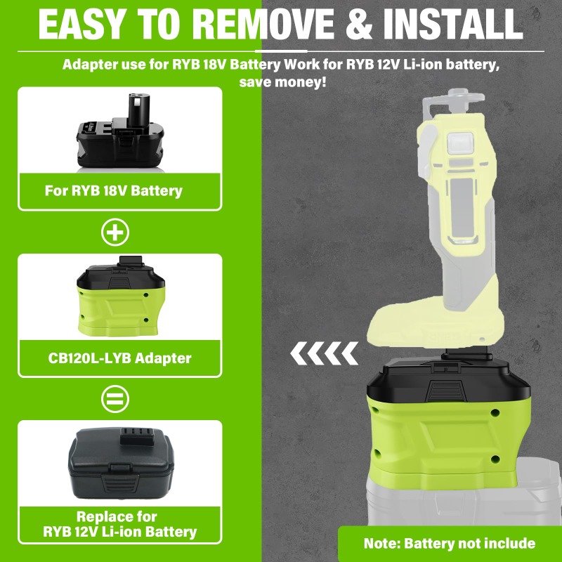 HAKSINKY Battery Adapter for R - Power Tools Battery Adapter 评论和价格