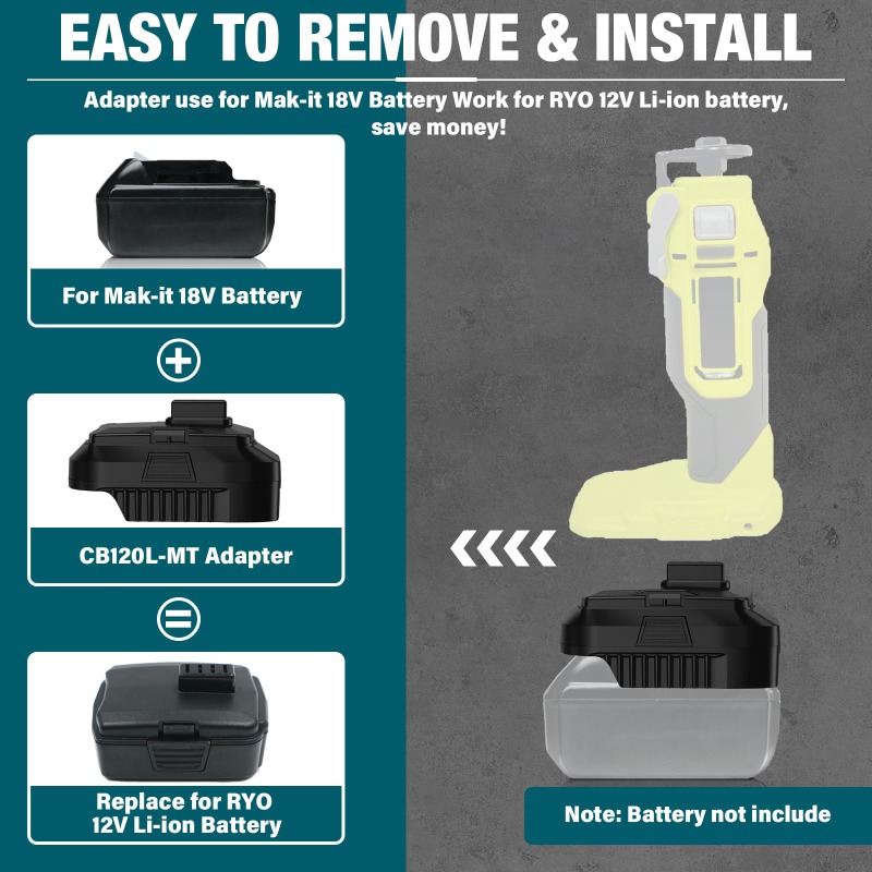 HAKSINKY Battery Adapter for R - Power Tools Battery Adapter 评论和价格