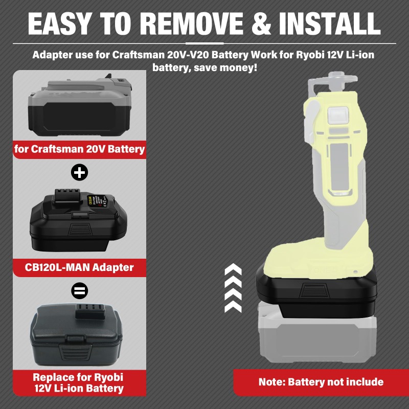 HAKSINKY Battery Adapter for R - Power Tools Battery Adapter 评论和价格