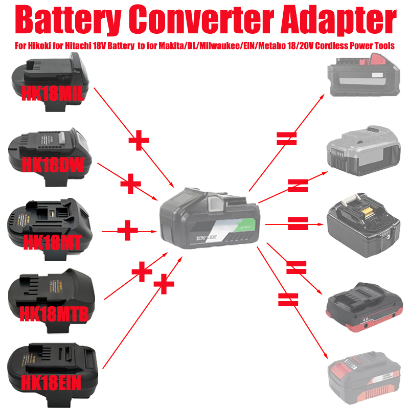 Battery Adapter Converter for  - Power Tools Battery Adapter 评论和价格