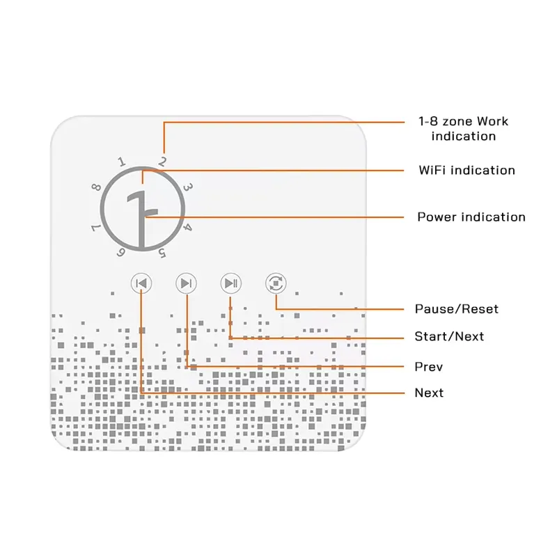 Smart WiFi Garden Irrigation S - Power Tools Zones 评论和价格