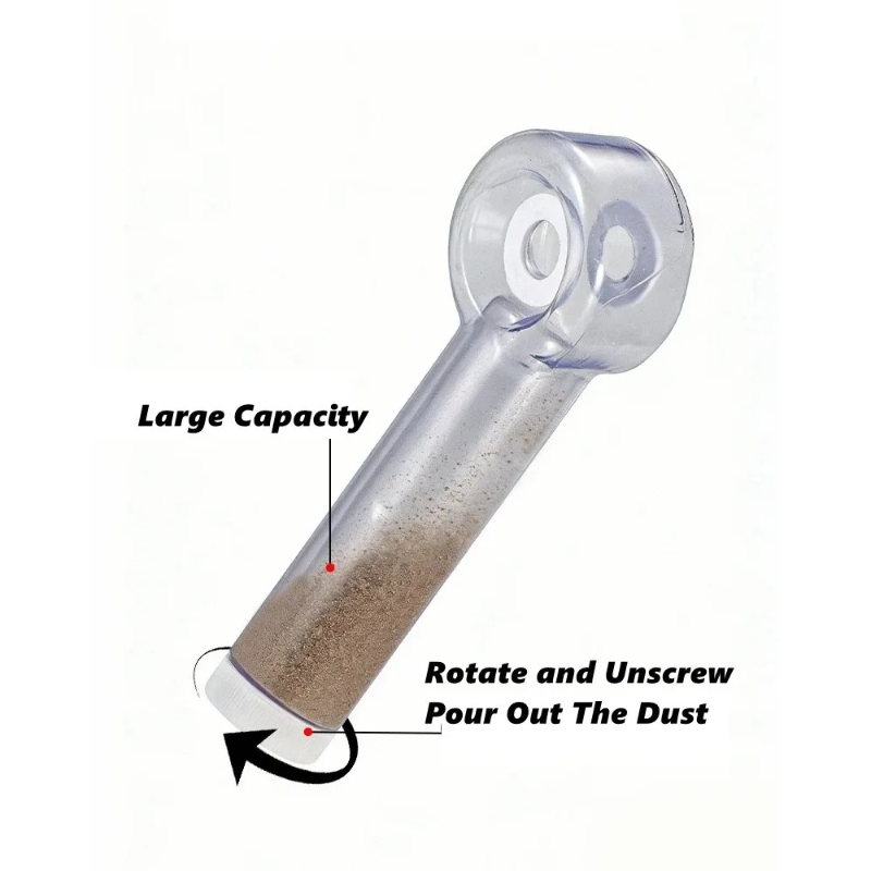 Universal Drill Dust Cover Sea - Power Tools For Construction 评论和价格