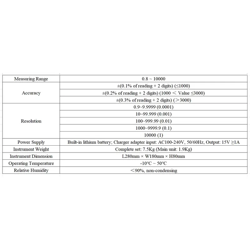 ZYL-SB39 High Accuracy Transfo - Power Tools Vector 评论和价格