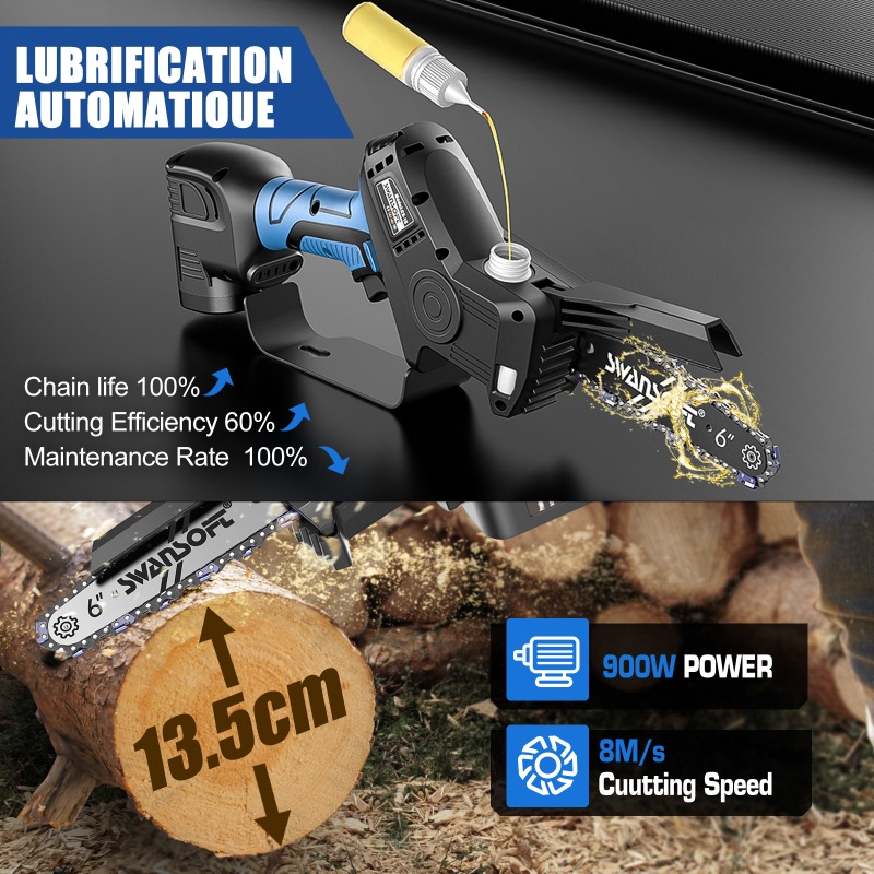 【Best-Selling】Cordless Brushle - Power Tools Kits 评论和价格